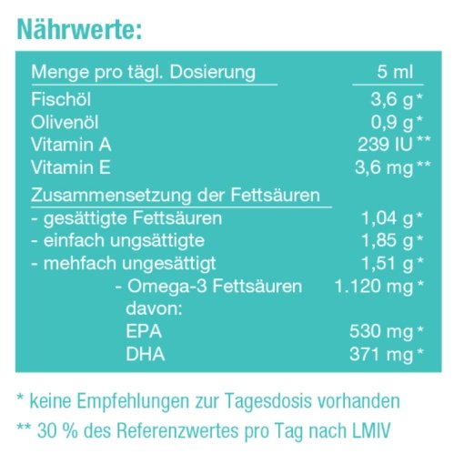 Omega-3 FISK, aliejus, 150 ml, Norsan - Image 3